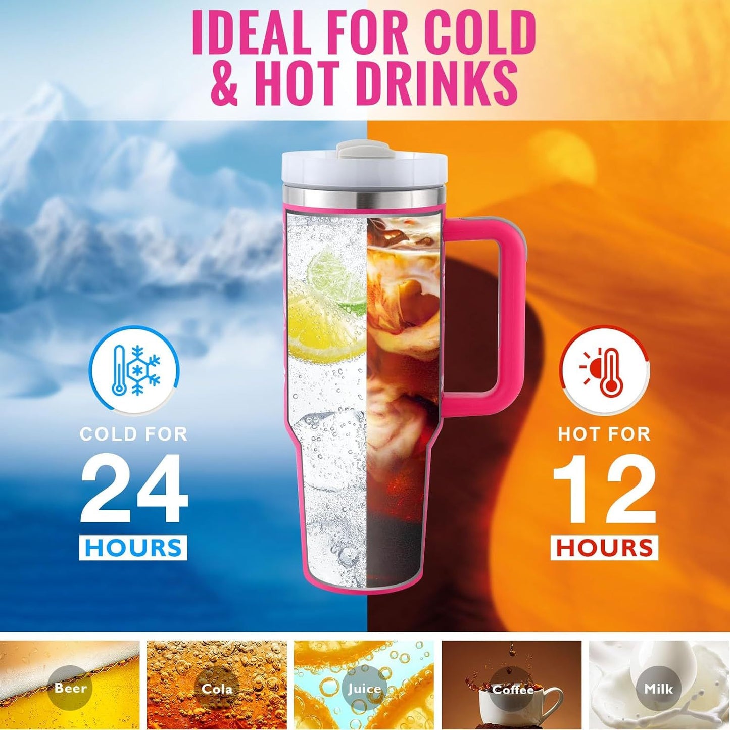 40oz Insulated Tumbler With Handle & Straw – Stainless Steel Spill-Proof Travel Mug